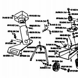 Gutbrod GAE 25 spare parts