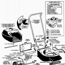 VICTA Quick Ref. Old Models 1987 - 1995 spare parts