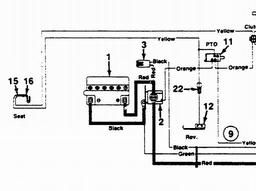 LAWNFLITE (1993) 13-756 / 133K616F611 spare parts