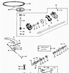 VICTA Quick Ref. Old Models 1987 - 1995 spare parts