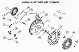 CUB CADET HDS2186/44 spare parts