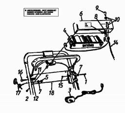 Yard-Man YM 5019 SE spare parts