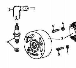 Gutbrod BM 100-2/G spare parts