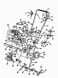 MTD GARTENTILLER  3 spare parts