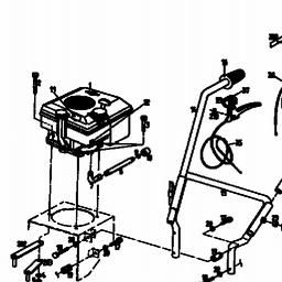 Gutbrod BM 710 spare parts