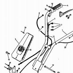 Rover Reel Mower Europe spare parts