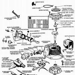 VICTA Quick Ref. Old Models 1987 - 1995 spare parts