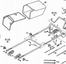 LawnFlite-Pro (2006) 448KR spare parts