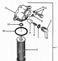 CUB CADET 1572 spare parts