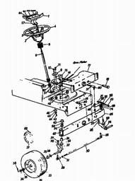 MTD IB 120 spare parts