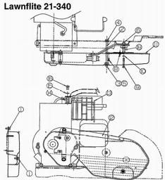 LAWNFLITE (1996) 24-651 / 246-652F678 SHREDDER spare parts