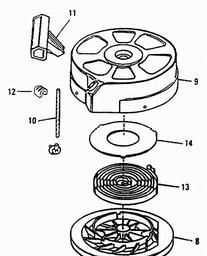 VICTA Quick Ref. Old Models 1987 - 1995 spare parts