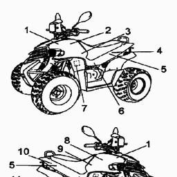 CUB CADET SP 50 spare parts