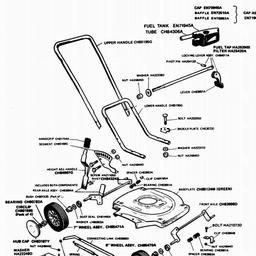 VICTA Quick Ref. Old Models 1987 - 1995 spare parts