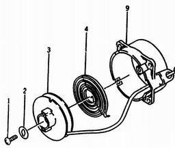 LAWNFLITE (1994) PRO3360 spare parts