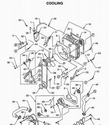 CUB CADET HDS3200/3205 spare parts