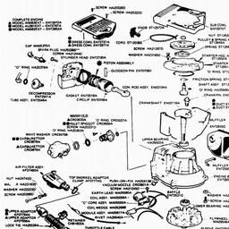 VICTA Quick Ref. Old Models 1987 - 1995 spare parts