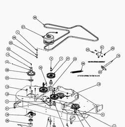 CUB CADET Z-Force S 48 spare parts