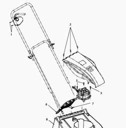 Mastercut E 380 spare parts