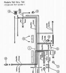 LAWNFLITE (2000) 906 / 13CO768N678 spare parts