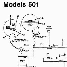 LAWNFLITE (1988/1989) 138-541-611 spare parts