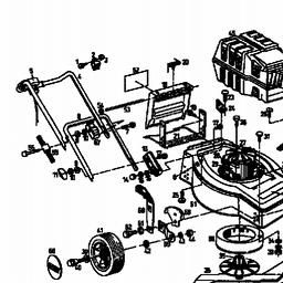 Gutbrod ECO E spare parts