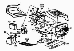 Mastercut 145/102 spare parts