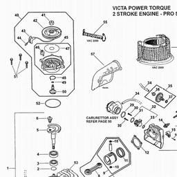 VICTA Spare Parts Manual 1999 - 2001 spare parts