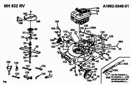 Gutbrod MH 532 RV spare parts
