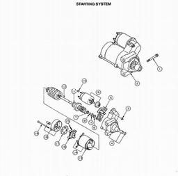 CUB CADET 2130 spare parts