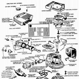 VICTA Quick Ref. Old Models 1987 - 1995 spare parts