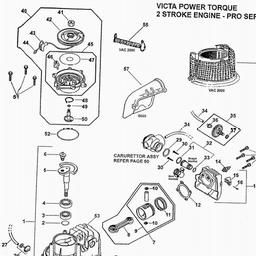 VICTA Master Series 510 (2006) spare parts