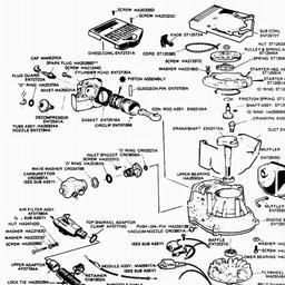 VICTA Quick Ref. Old Models 1987 - 1995 spare parts