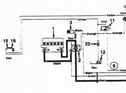 LAWNFLITE (1992) 132-766F611/756 spare parts