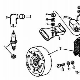 Gutbrod BM 100-2/G spare parts
