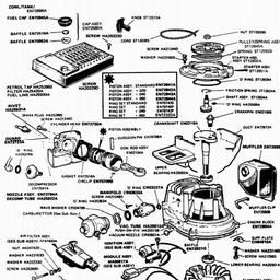VICTA Quick Ref. Old Models 1987 - 1995 spare parts