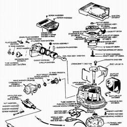 VICTA Quick Ref. Old Models 1987 - 1995 spare parts