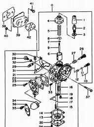 LAWNFLITE (1990) S202E spare parts