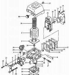 VICTA (1995) 134 spare parts