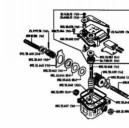 Gutbrod HB 48 RL spare parts