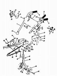 MTD GARTENTILLER  5 spare parts