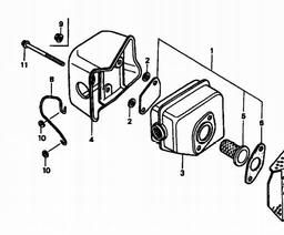 Wolf-Garten GXV 140 spare parts