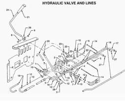 CUB CADET HDS3200/3205 spare parts