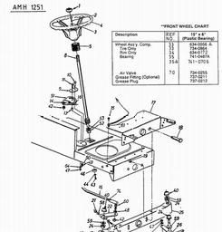MOWMASTER (1999) RH125 / 13CH760N659 spare parts