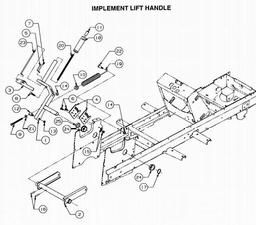 CUB CADET HDS2186/44 spare parts