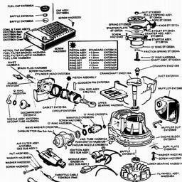 VICTA Quick Ref. Old Models 1987 - 1995 spare parts