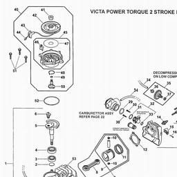VICTA Spare Parts Manual 1999 - 2001 spare parts