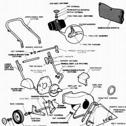 VICTA Quick Ref. Old Models 1987 - 1995 spare parts
