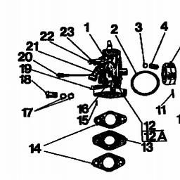 Gutbrod BM 100-2/G spare parts