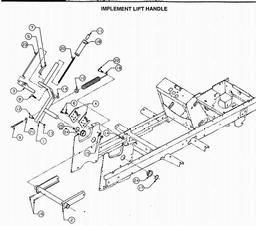 CUB CADET 2130 spare parts